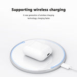 WIRELESS EAR-PODS/AIR-PODS FOR APPLE AND ANDROID
